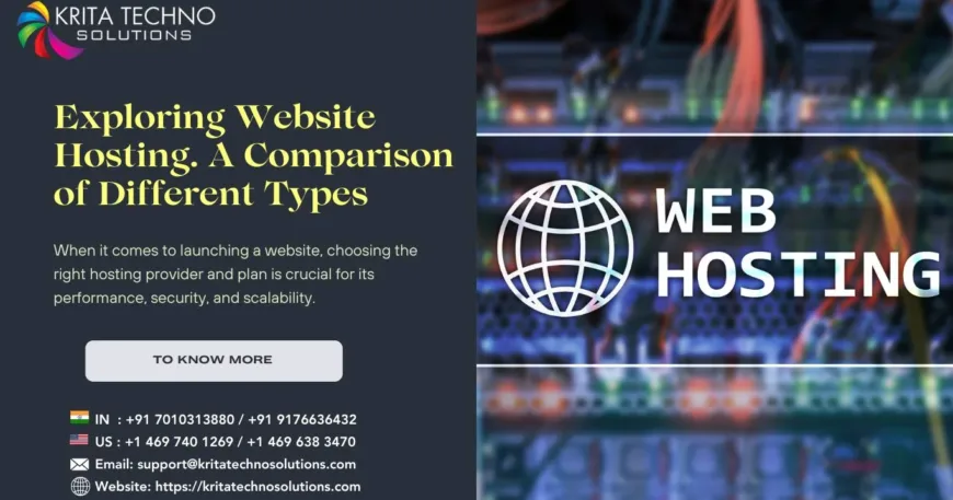 Exploring Website Hosting. A Comparison of Different Types